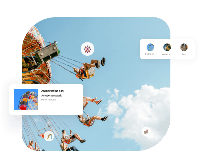 Booking system for theme parks